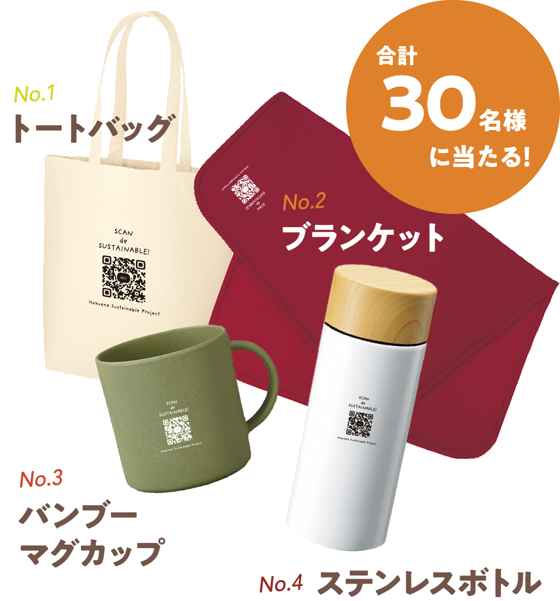 現在開催されているキャンペーン